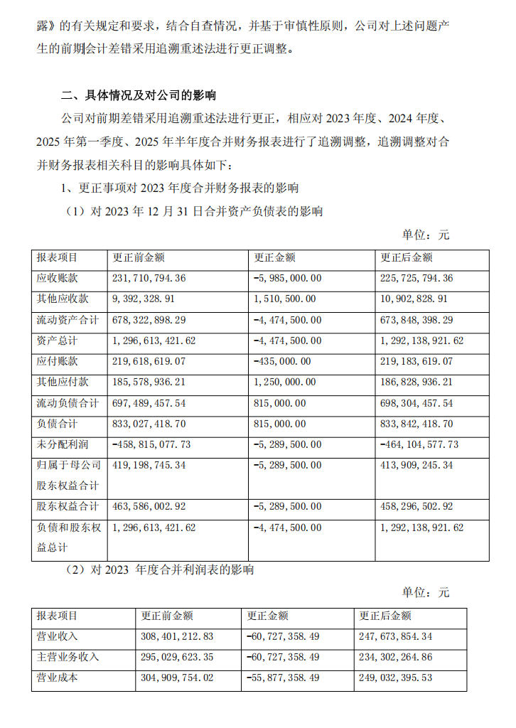 _ST星农：_ST星农关于公司前期会计差错更正及追溯调整的公告 2.png