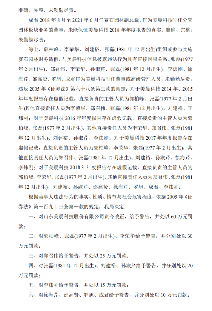 ST美晨：关于收到中国证券监督管理委员会《行政处罚决定书》的公告4.png