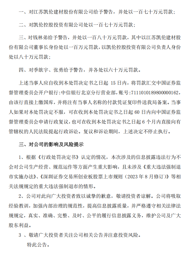 凯伦股份：关于收到《行政处罚决定书》 的公告5.png