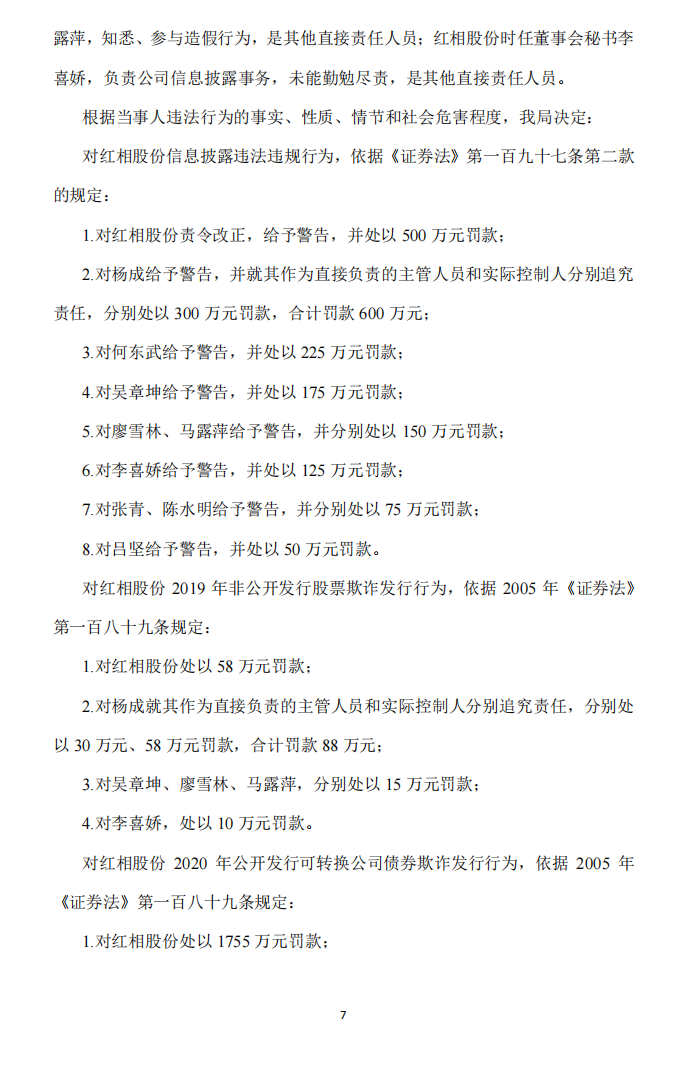 _ST红相：关于收到《行政处罚决定书》及《市场禁入决定书》的公告7.png