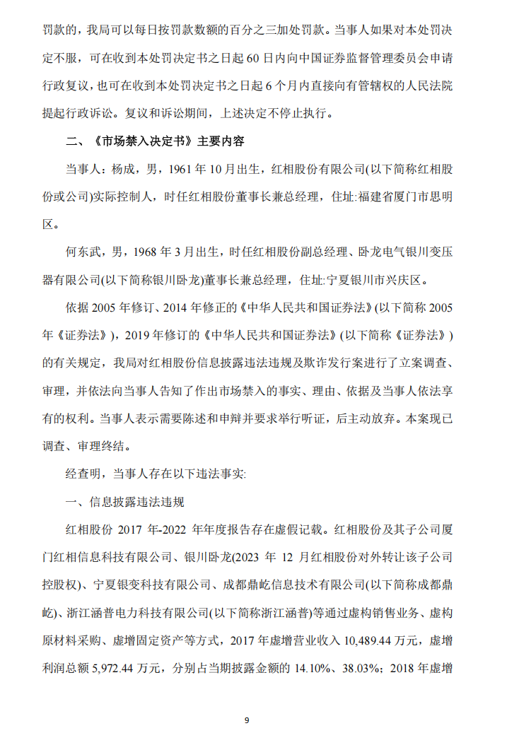 _ST红相：关于收到《行政处罚决定书》及《市场禁入决定书》的公告9.png