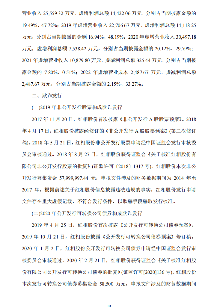 _ST红相：关于收到《行政处罚决定书》及《市场禁入决定书》的公告10.png