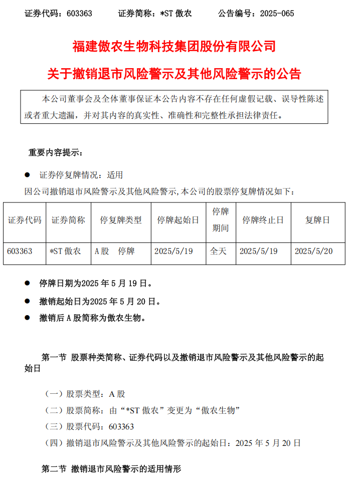 _ST傲农：福建傲农生物科技集团股份有限公司关于撤销退市风险警示及其他风险警示的公告1.png
