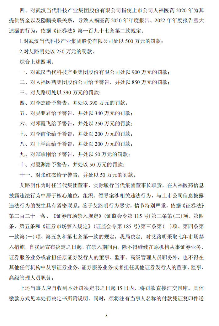 ST人福：关于收到中国证券监督管理委员会湖北监管局 《行政处罚决定书》的公告8.png