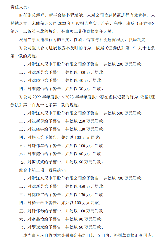 ST东尼：浙江东尼电子股份有限公司关于收到中国证券监督管理委员会浙江监管局《行政处罚决定书》的公告5.png