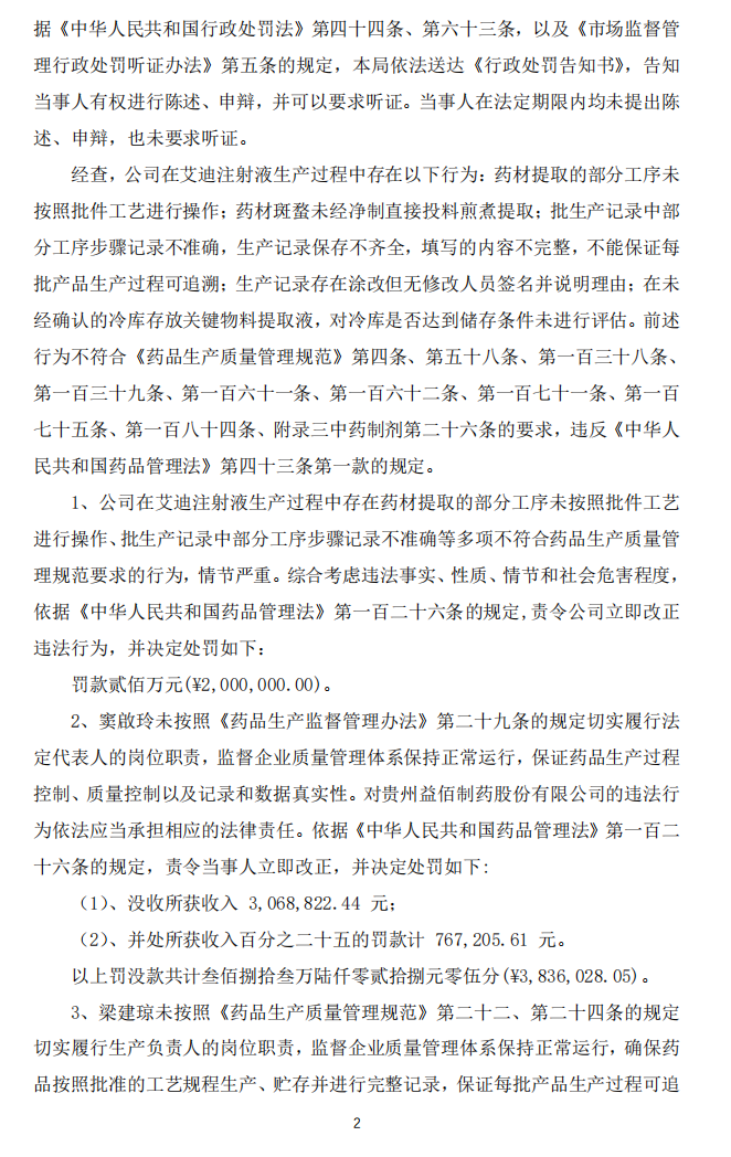 益佰制药：贵州益佰制药股份有限公司关于收到贵州省药品监督管理局《行政处罚决定书》及《行政监管措施通知书》的公告2.png