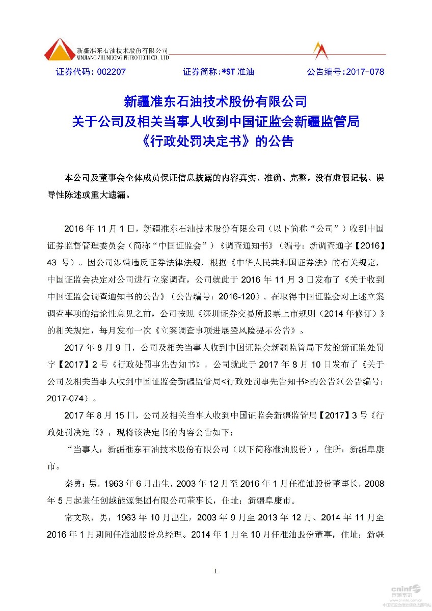 _ST准油：关于公司及相关当事人收到中国证监会新疆监管局《行政处罚决定书》的公告_01.jpg