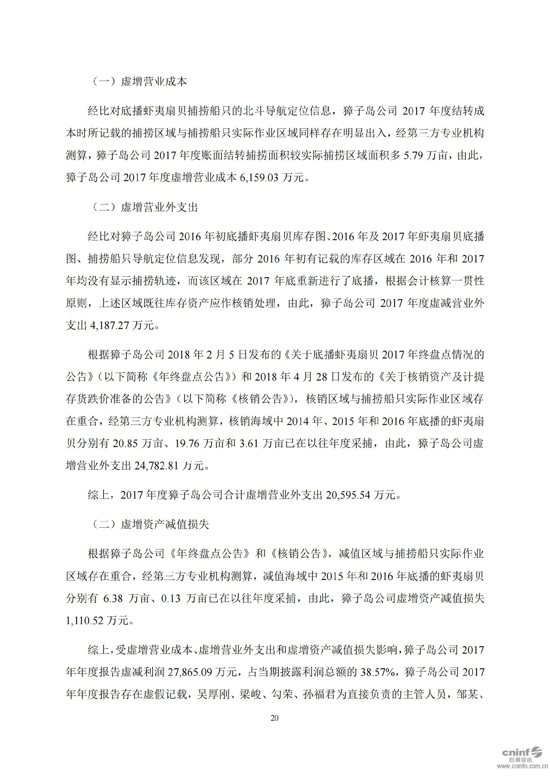 獐子岛：关于收到中国证券监督管理委员会《行政处罚决定书》和《市场禁入决定书》的公告_20.jpg