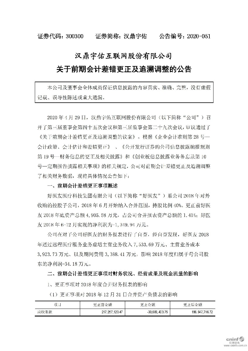 汉鼎宇佑：关于前期会计差错更正及追溯调整的公告_01.jpg