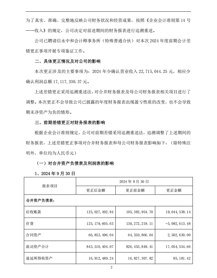 派瑞股份：关于前期会计差错更正及追溯调整的公告2.png