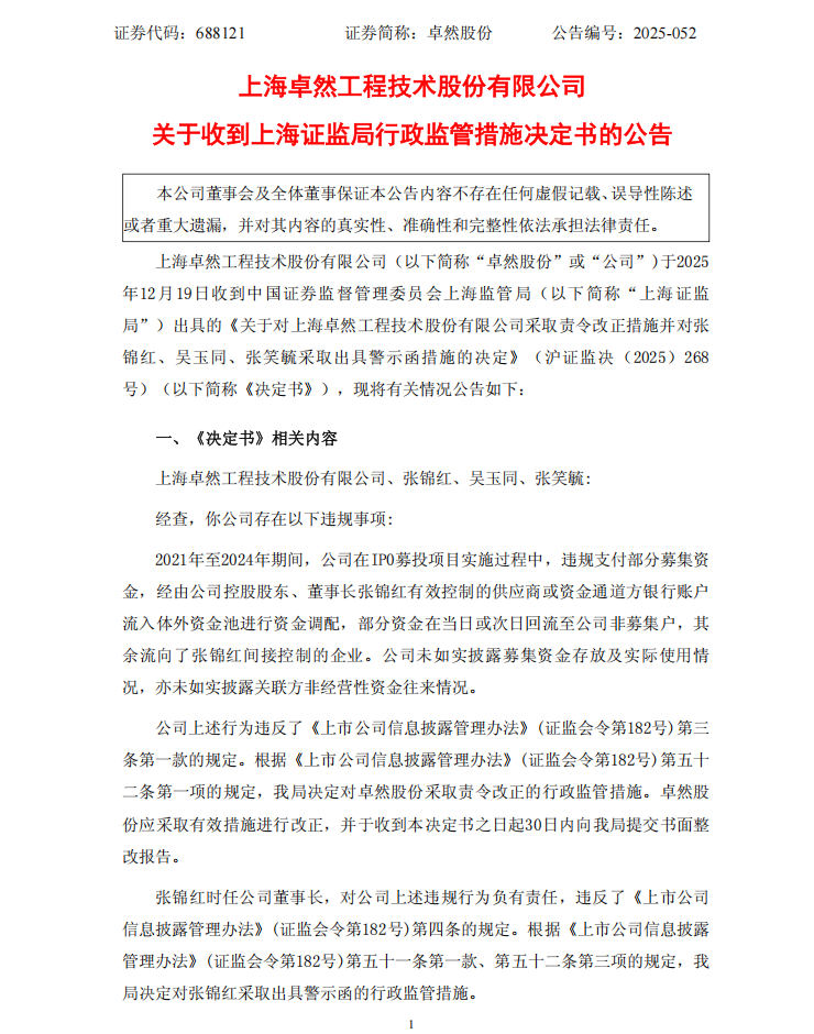 卓然股份：关于收到上海证监局行政监管措施决定书的公告1.png