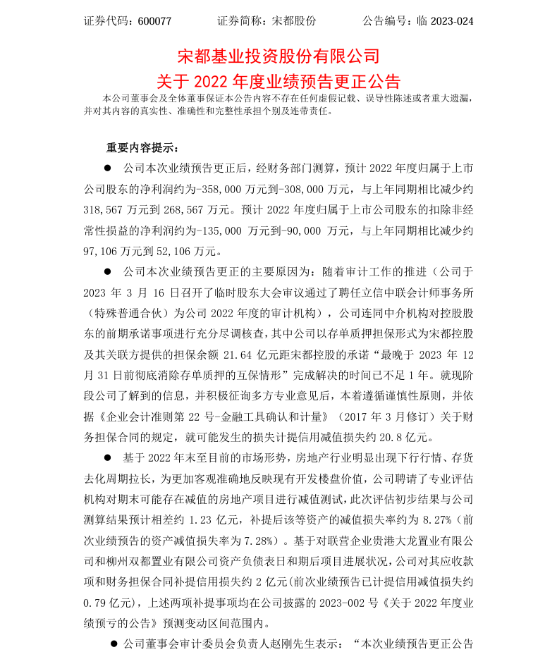 宋都股份01.png