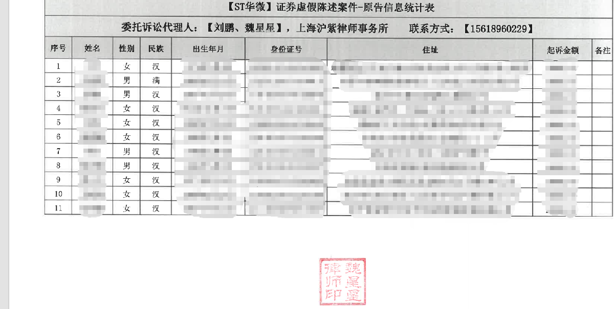 华微电子1.png
