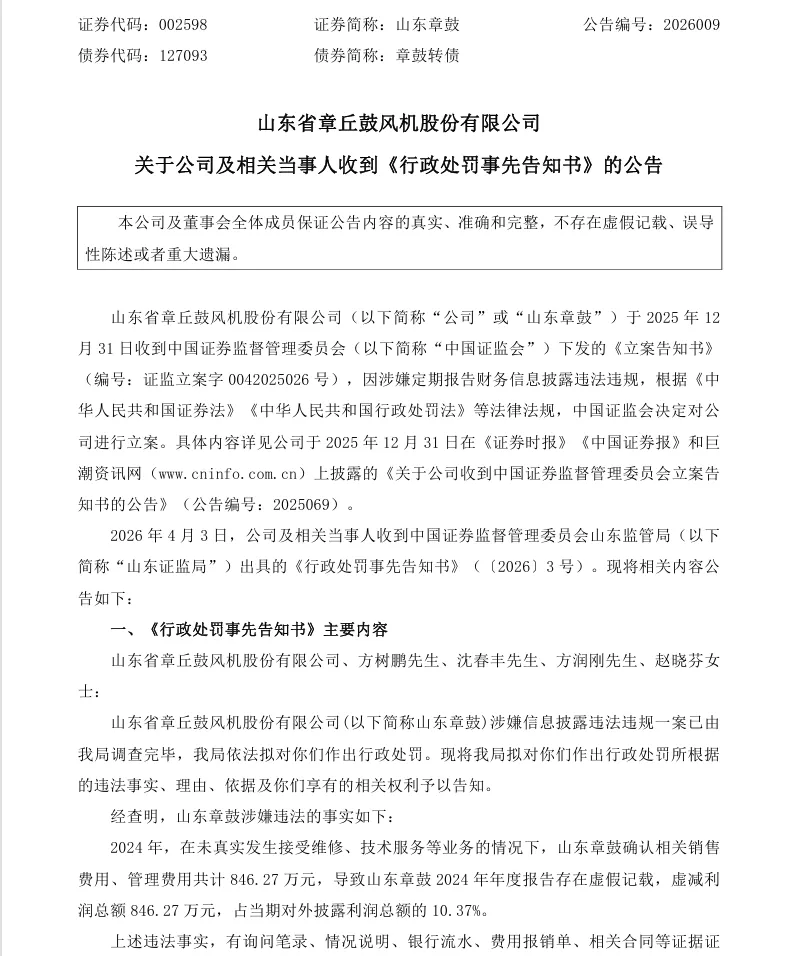 【处罚事先告知】山东章鼓收到《行政处罚事先告知书》的公告（2026/4/3）
