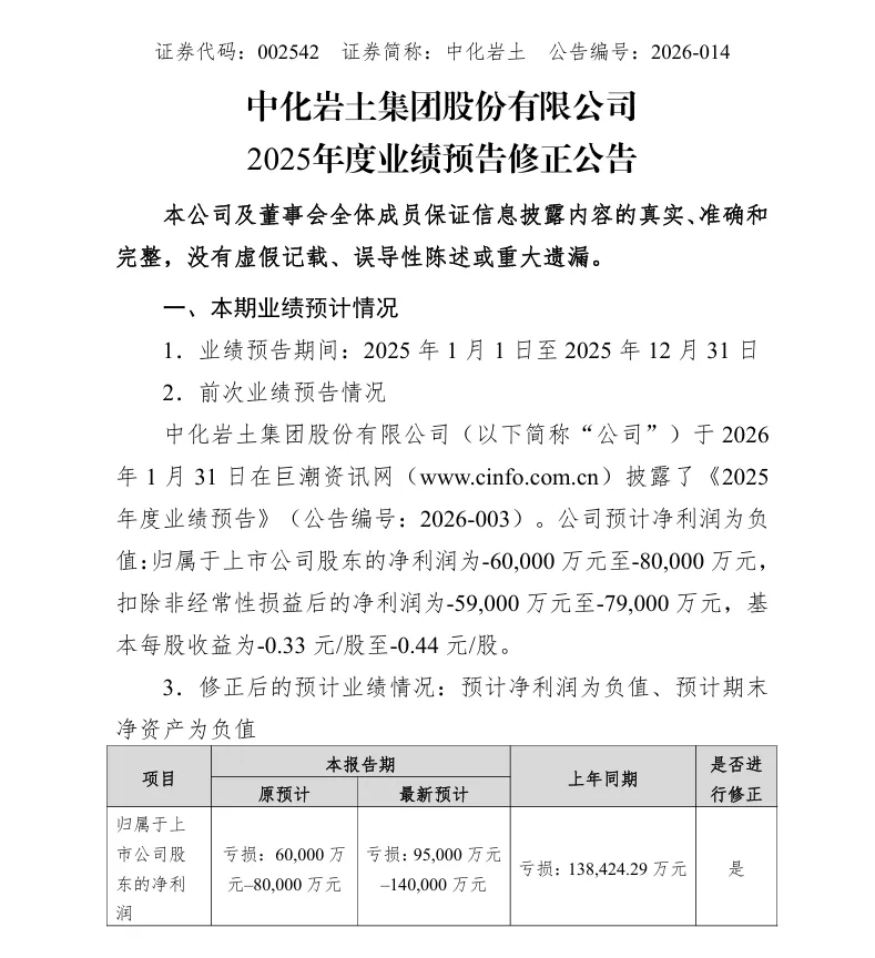 【业绩预告修正】中化岩土2025年度业绩预告修正公告（2026/4/8）