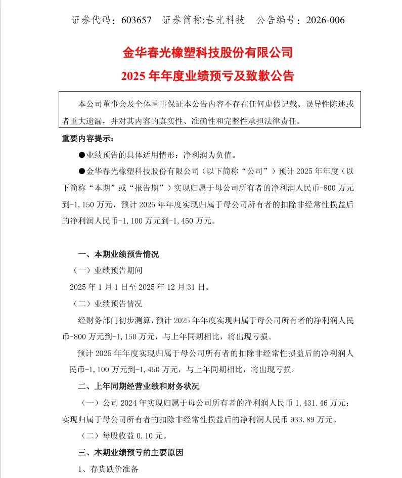 【业绩预亏】春光科技2025年度业绩预亏公告（2026/4/10）