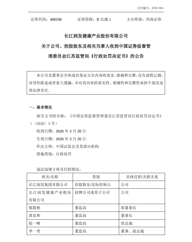 【正式处罚】ST长康收到《行政处罚决定书》的公告（2026/3/20）