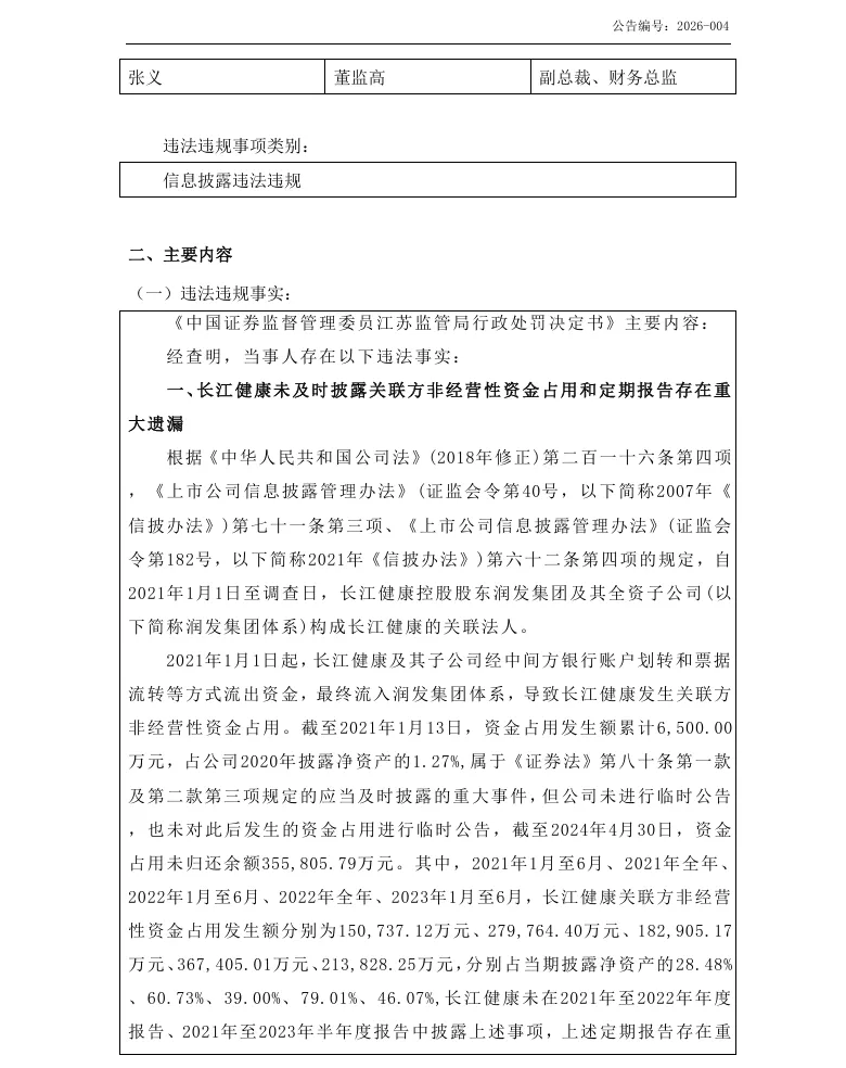 【正式处罚】ST长康收到《行政处罚决定书》的公告（2026/3/20）