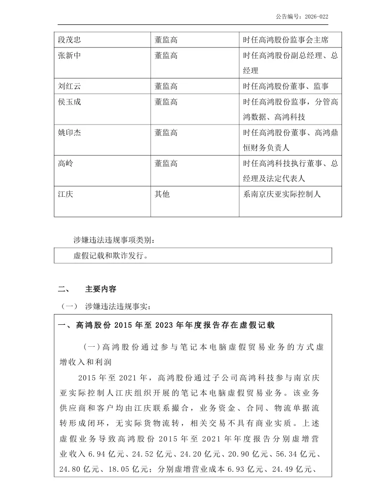 【正式处罚】ST高鸿收到《行政处罚决定书》的公告（2026/4/17）