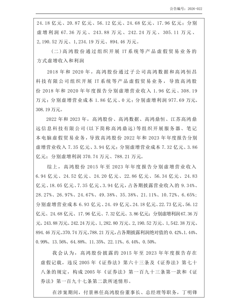 【正式处罚】ST高鸿收到《行政处罚决定书》的公告（2026/4/17）