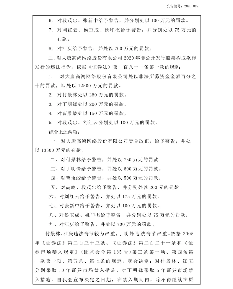 【正式处罚】ST高鸿收到《行政处罚决定书》的公告（2026/4/17）