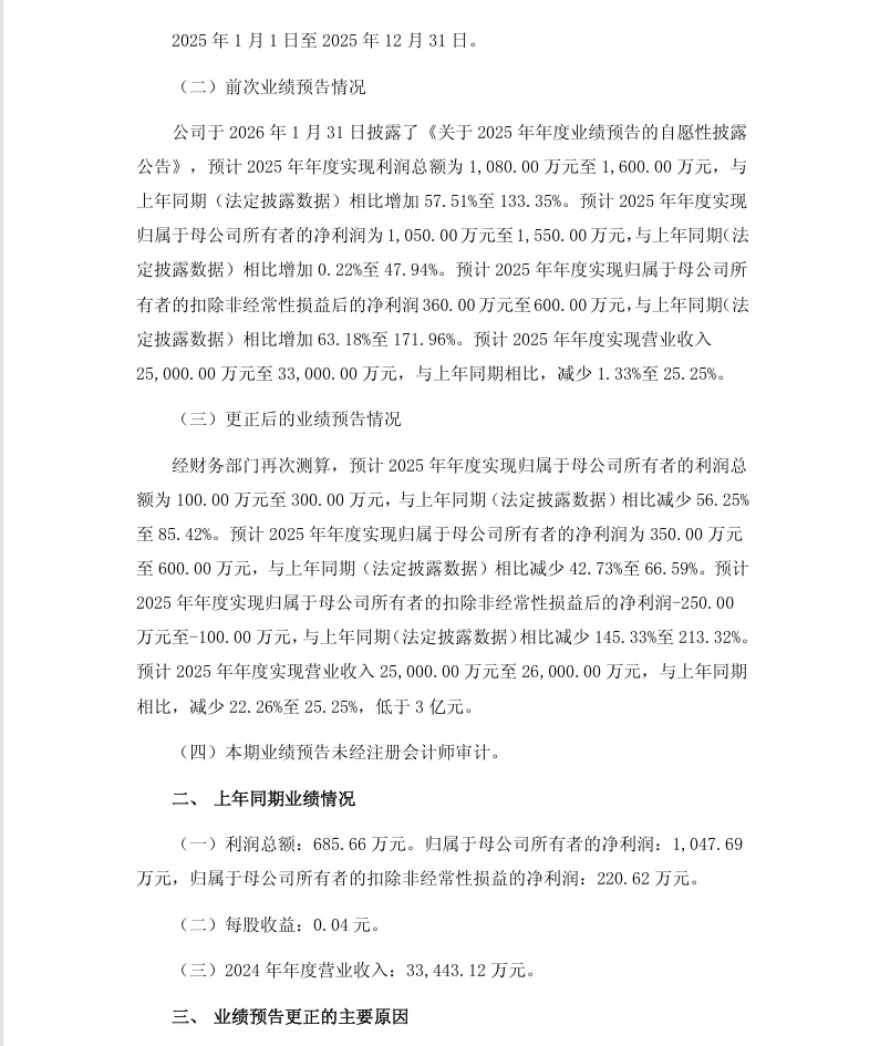 【业绩预告修正】网达软件2025年度业绩预告修正公告（2026/4/17）