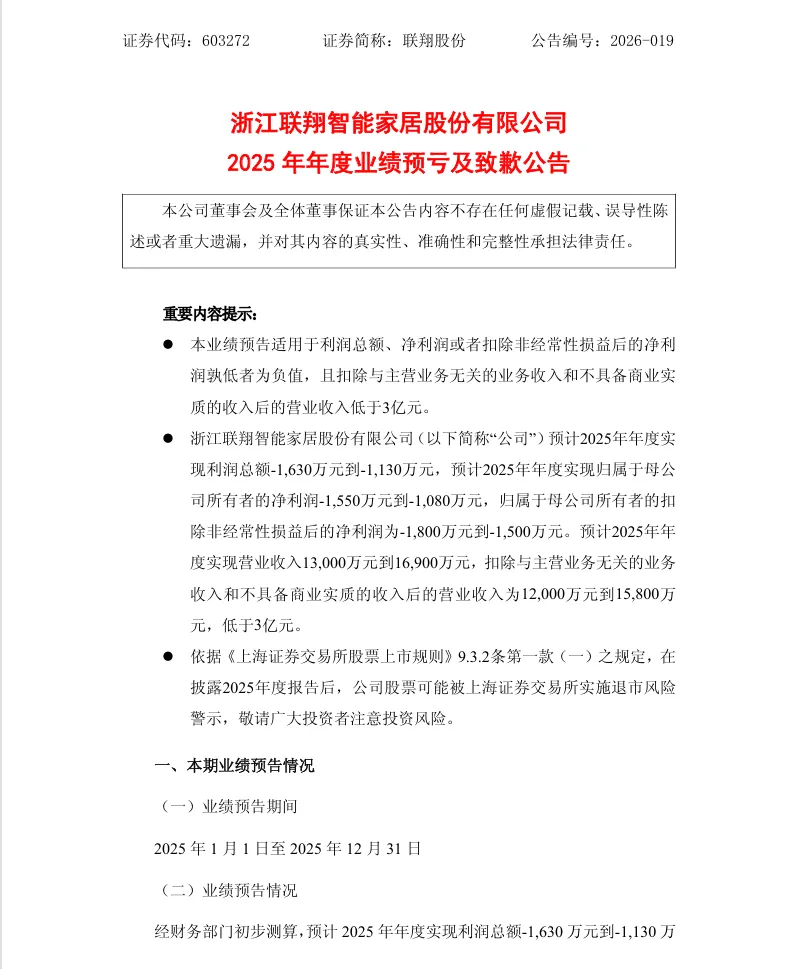 【业绩预亏】联翔股份2025年度业绩预亏及致歉公告（2026/4/20）