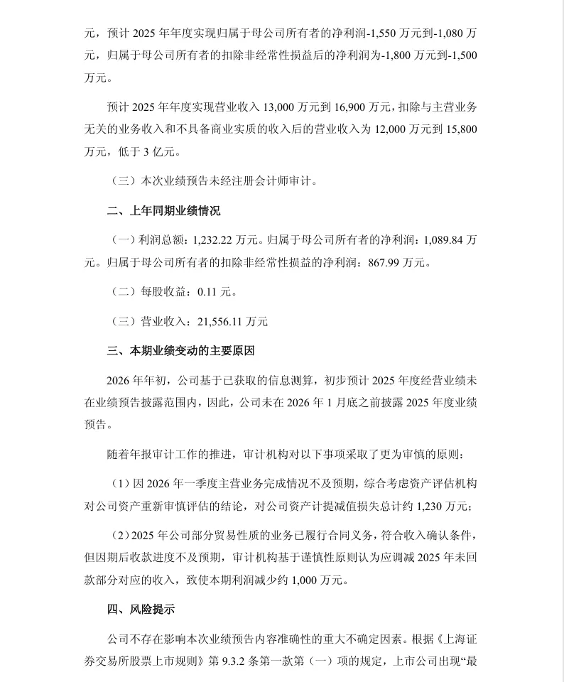 【业绩预亏】联翔股份2025年度业绩预亏及致歉公告（2026/4/20）
