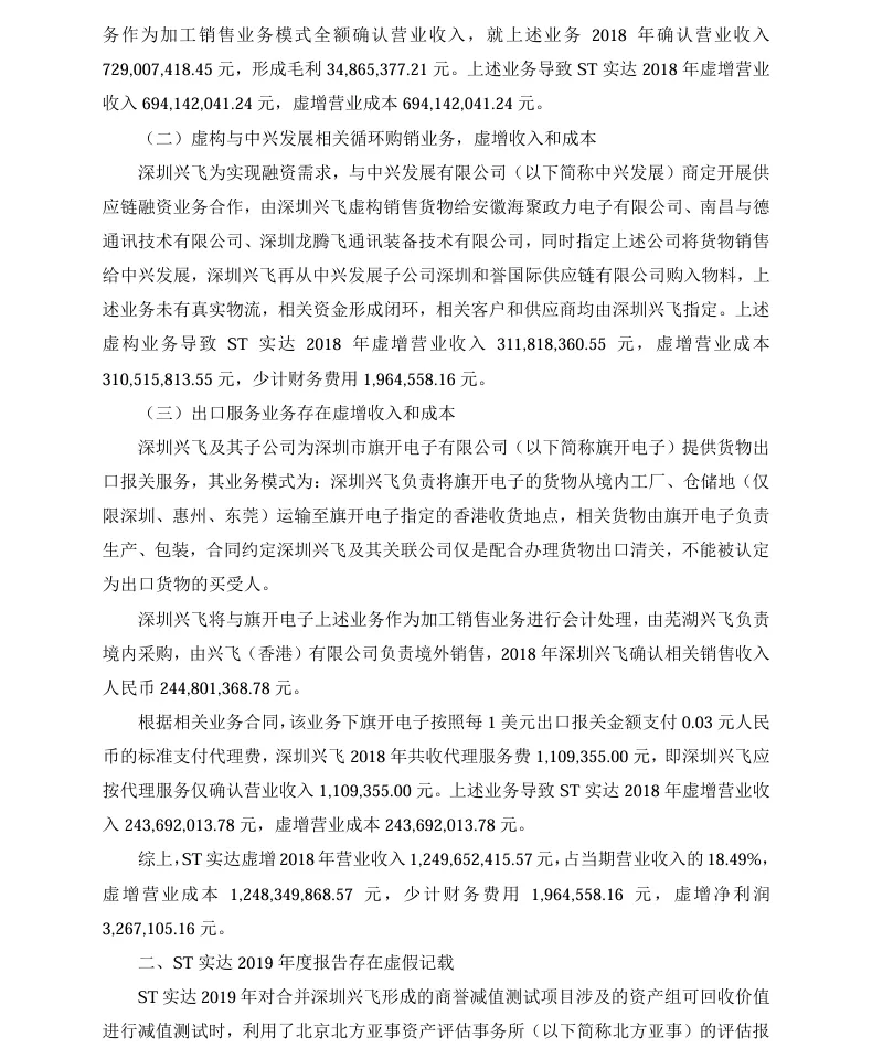 【1_处罚事先告知】ST实达收到《行政处罚事先告知书》的公告（2022/10/27）