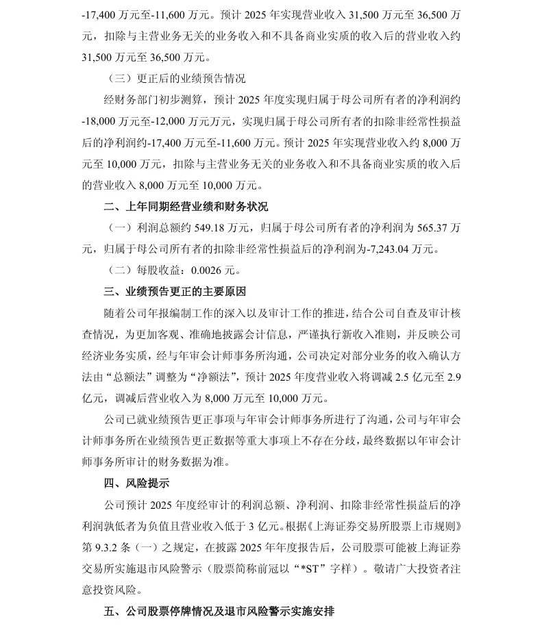 【3_业绩预告修正】实达集团2025年度业绩预告修正公告（2026/4/16）