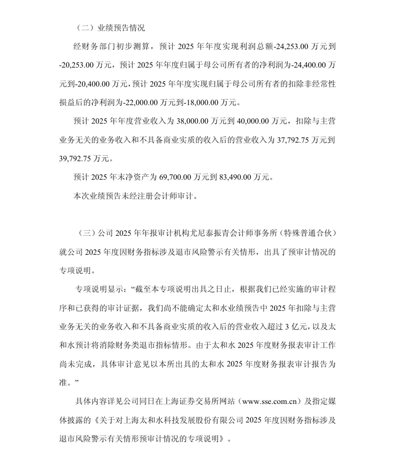 【业绩预亏】ST太和2025年度业绩预亏暨风险提示公告（2026/1/30）
