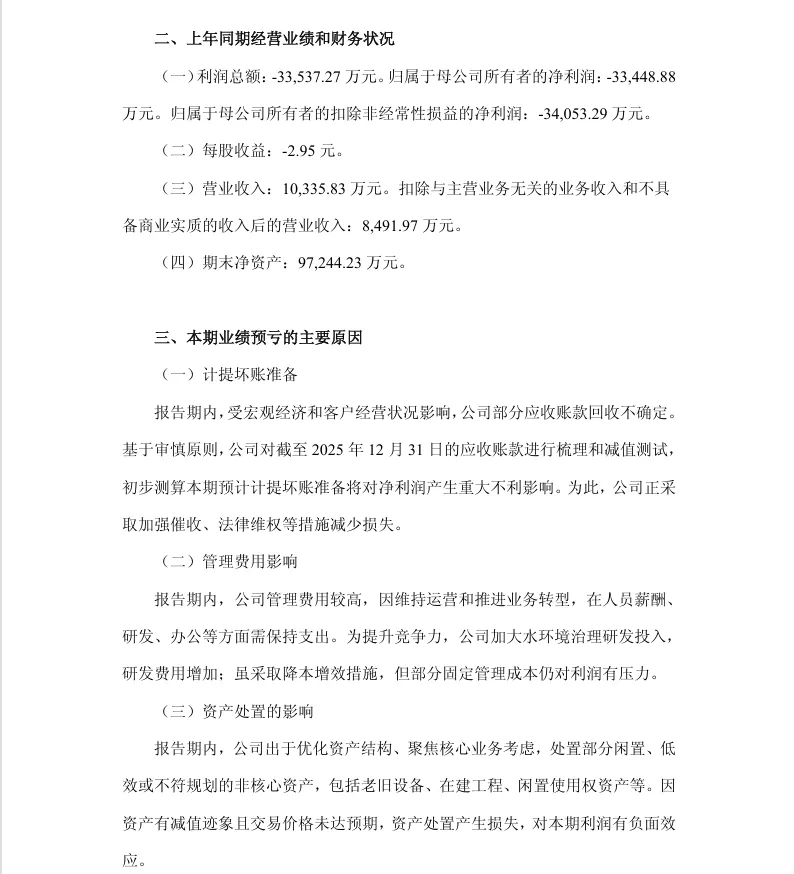 【业绩预亏】ST太和2025年度业绩预亏暨风险提示公告（2026/1/30）