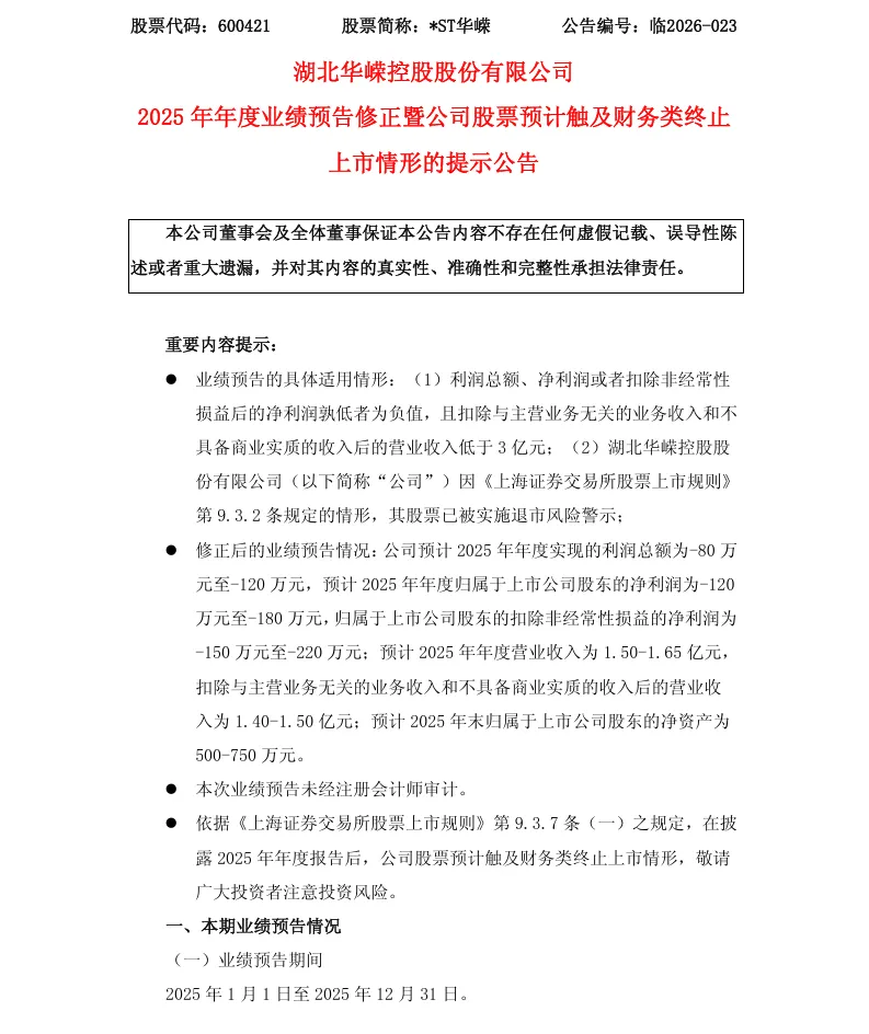 【业绩预告修正】*ST华嵘2025年度业绩预告修正公告（2026/4/22）