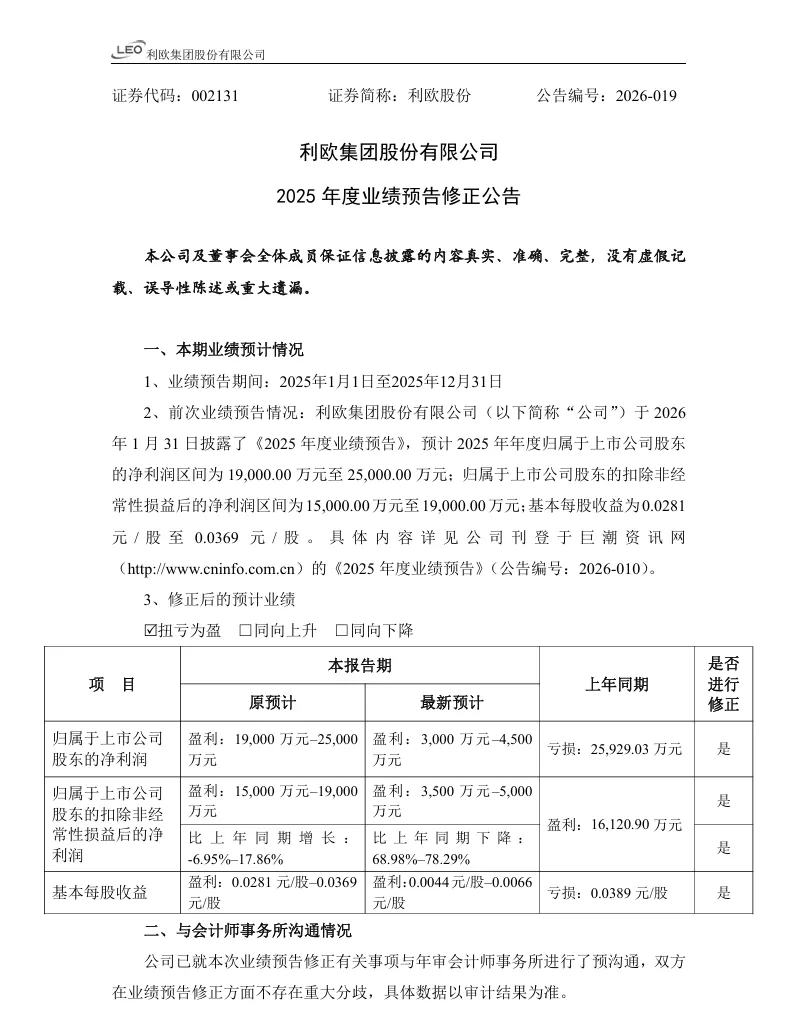 【业绩预告修正】利欧股份2025年度业绩预告修正公告（2026/4/24）