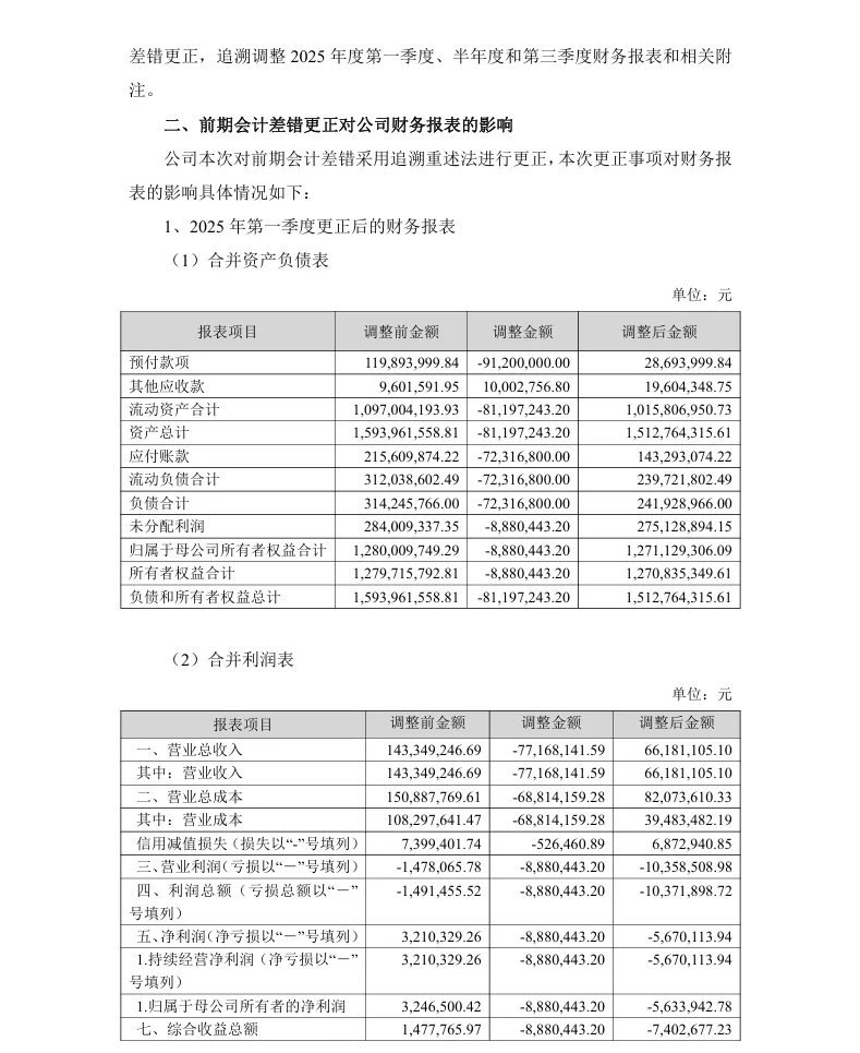 【会计差错更正】天玑科技会计差错更正及定期报告更正的公告（2026/4/28）