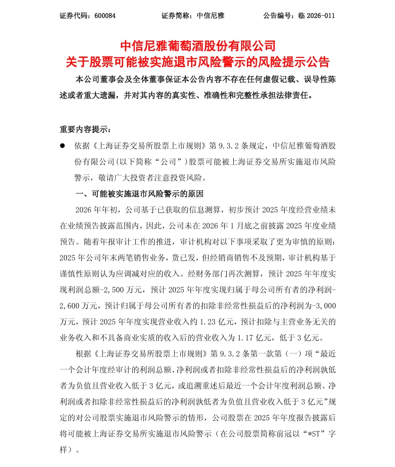 【风险警示】中信尼雅股票可能被实施退市风险警示的风险提示公告（2026/4/27）