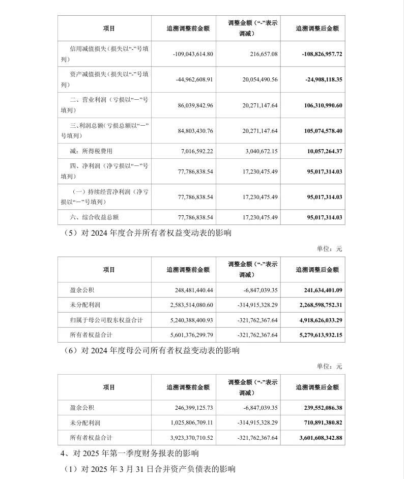 【会计差错更正】太极股份前期会计差错更正及定期报告更正的公告（2026/4/29）