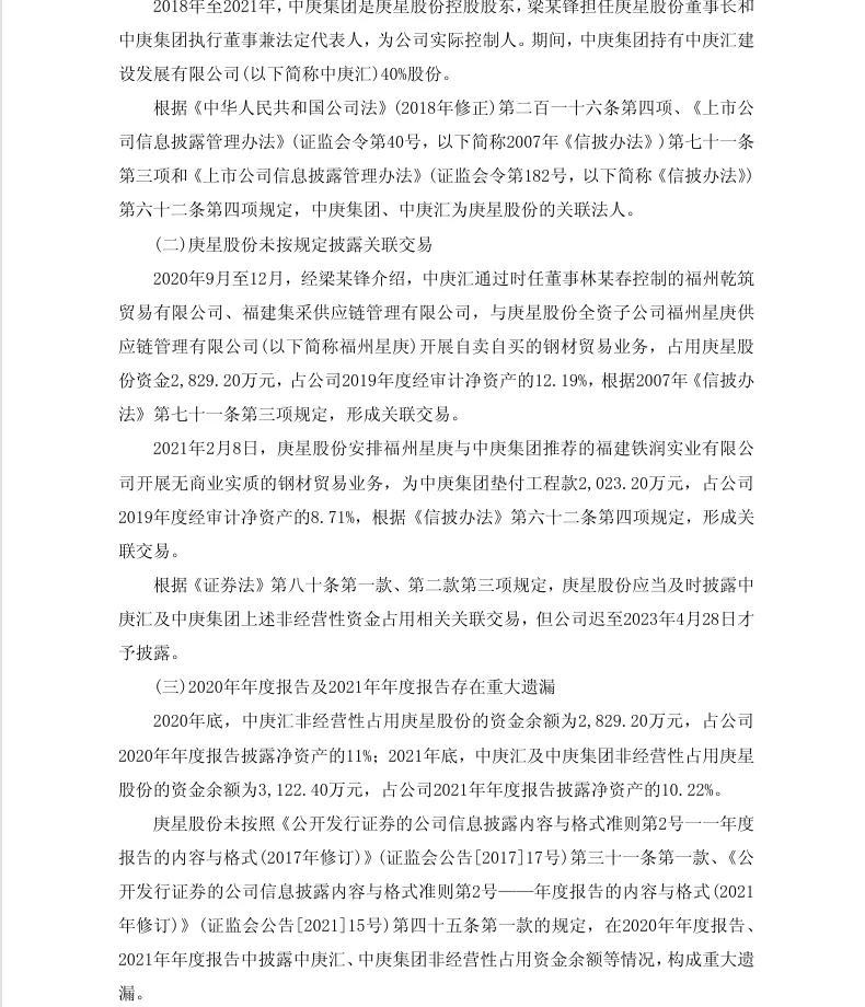 【正式处罚】*ST海钦收到《行政处罚决定书》的公告（2026/5/1）