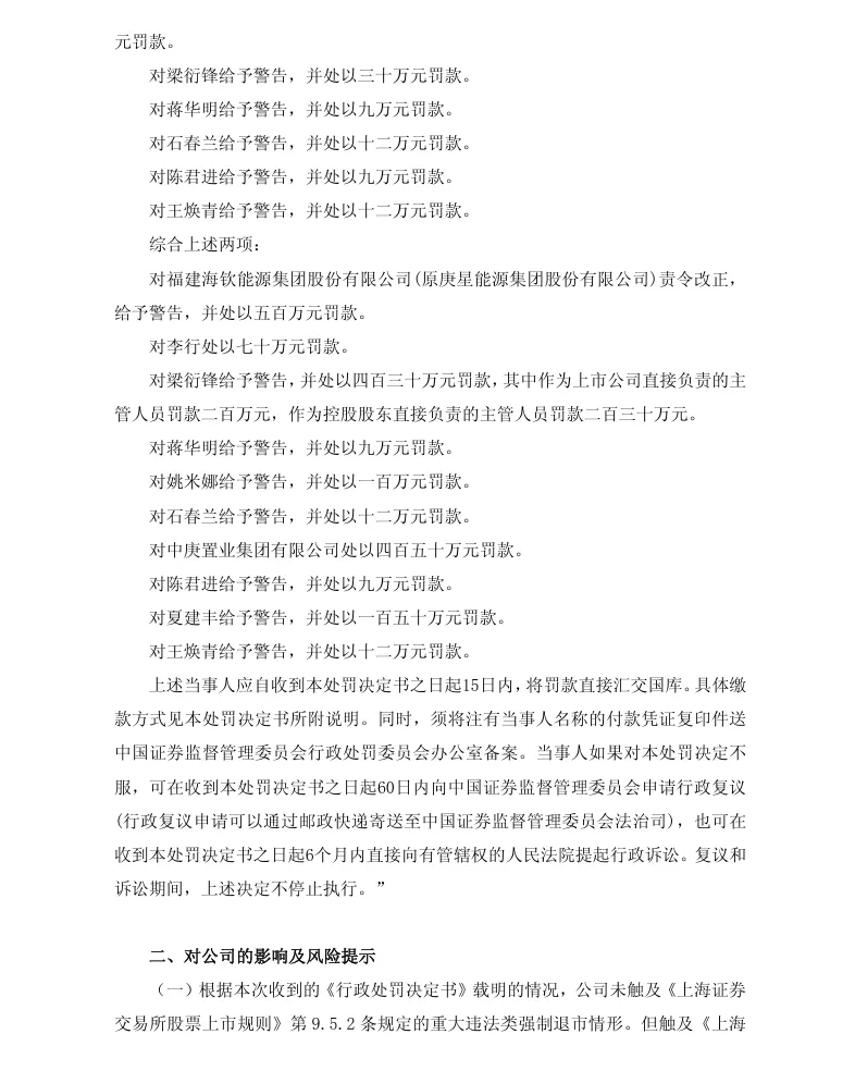 【正式处罚】*ST海钦收到《行政处罚决定书》的公告（2026/5/1）