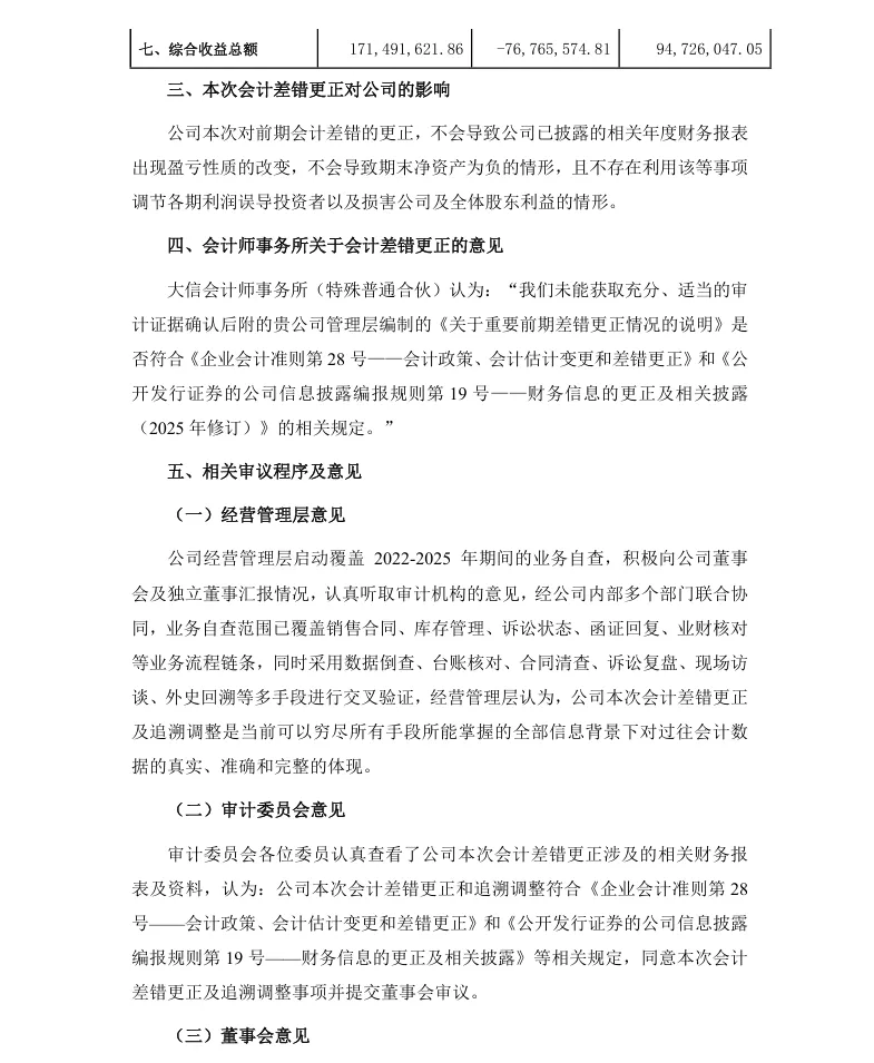 【会计差错更正】迪瑞医疗会计差错更正及追溯调整的公告（2026/4/29）