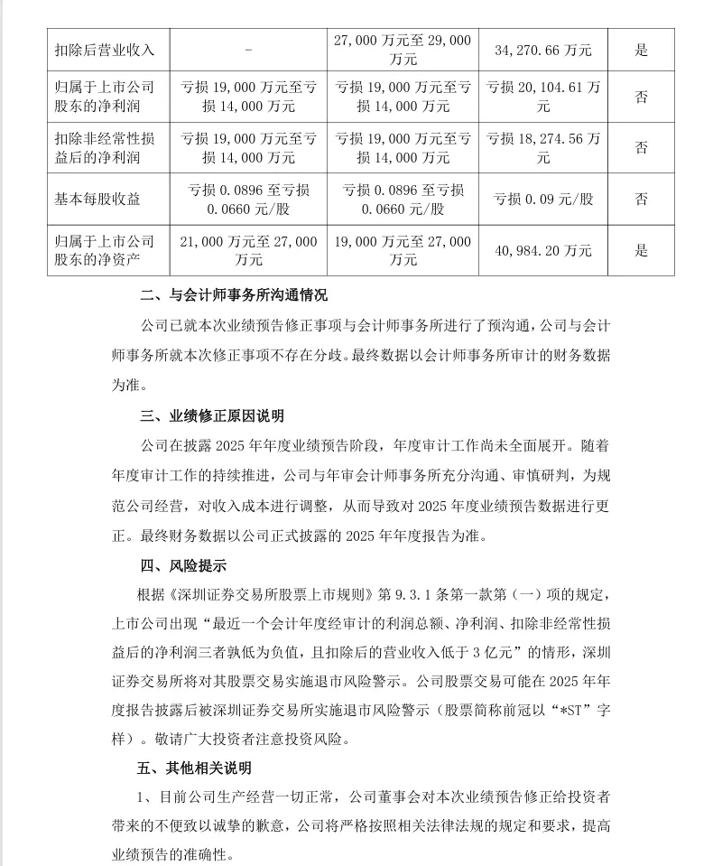 【2_业绩预告修正】雅博股份2025年度业绩预告修正公告（2026/4/28）