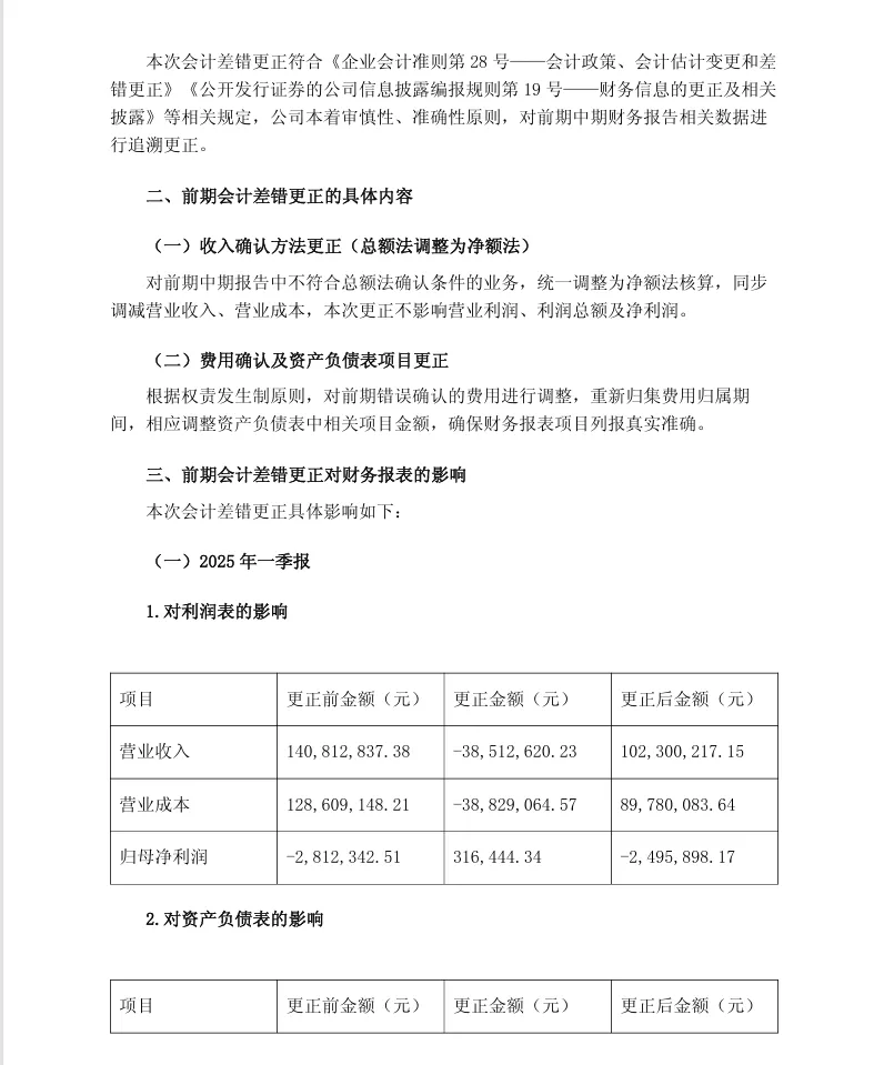 【会计差错更正】龙韵股份2025年度会计差错更正的公告（2026/4/28）