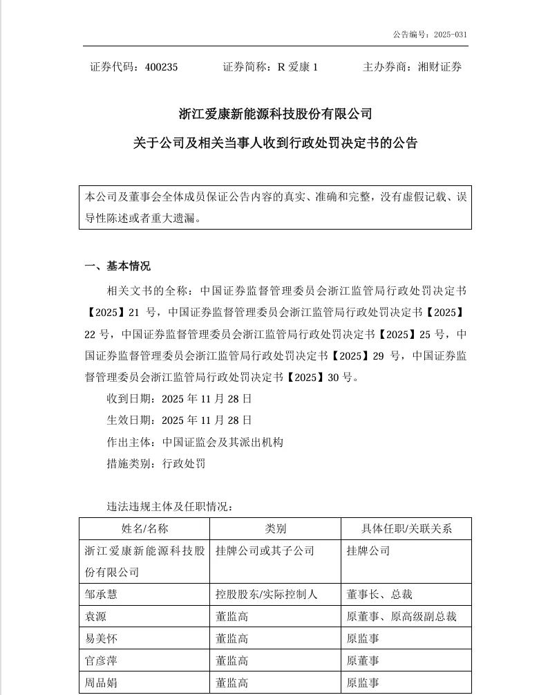 【正式处罚】ST爱康收到《行政处罚决定书》的公告（2025/11/28）