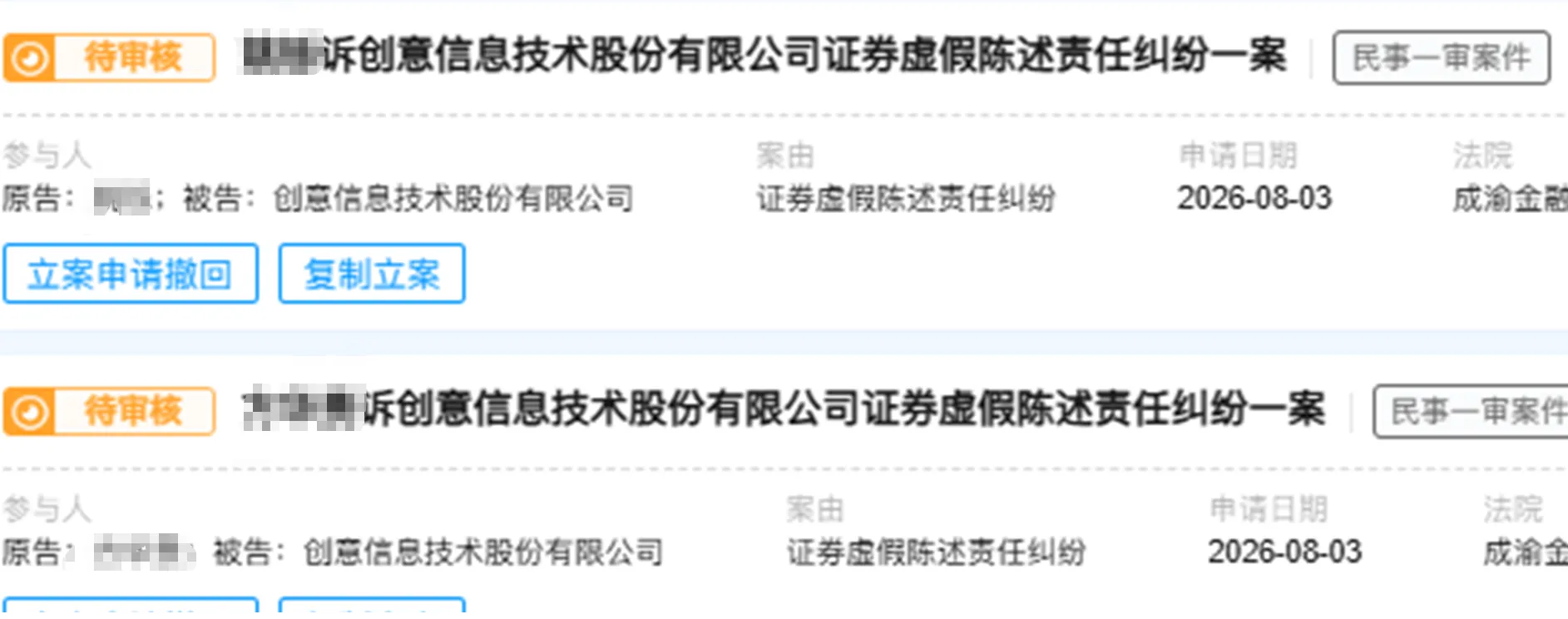 【创意信息】2026/8/3新增9人提交至成渝金融法院立案（截取部分）