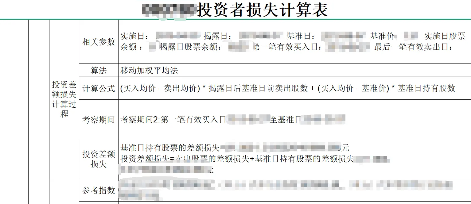 【斯太退】2026/9/2收到核损报告（截取部分）