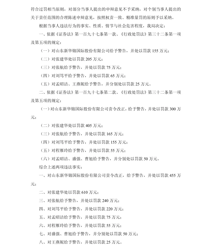 【正式处罚】ST新华锦收到《行政处罚决定书》及《行政监管措施决定书》的公告（2026/9/5）