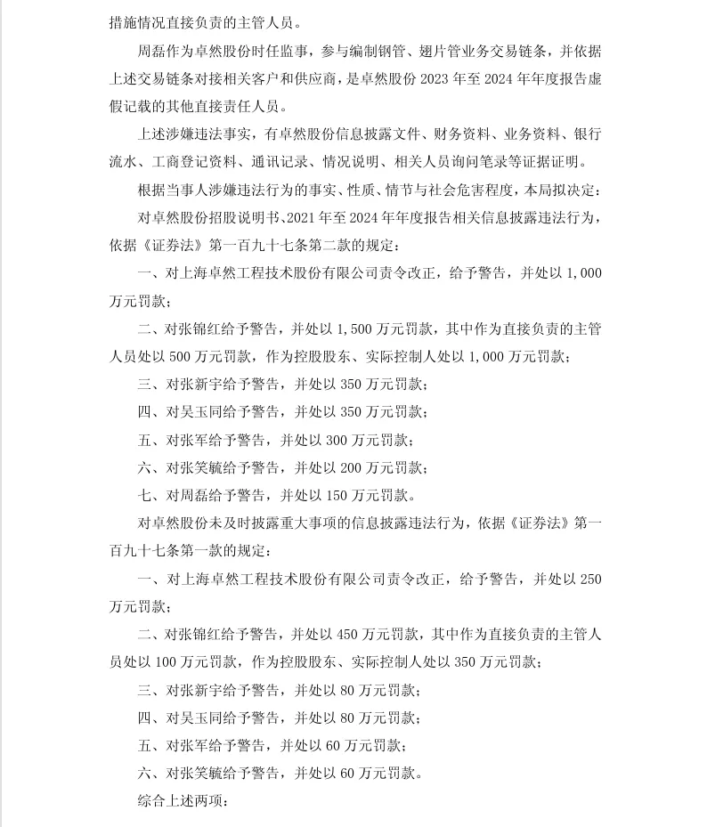 【处罚事先告知】*ST卓然收到《行政处罚事先告知书》的公告（2026/9/12）