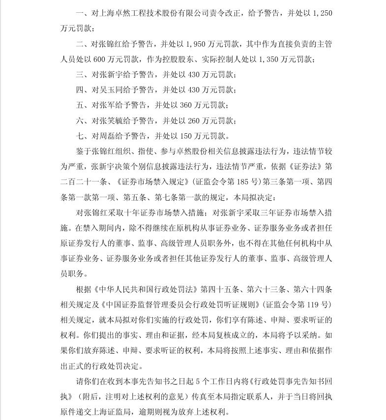 【处罚事先告知】*ST卓然收到《行政处罚事先告知书》的公告（2026/9/12）