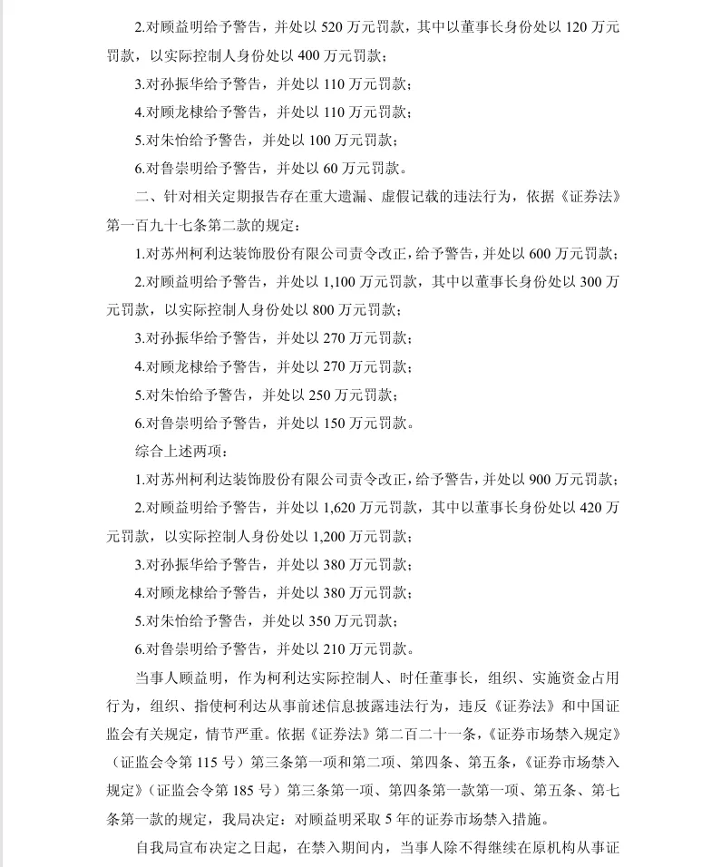 【正式处罚】*ST利达收到《行政处罚决定书》的公告（2026/9/25）